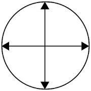 Circulo
