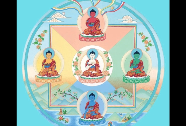 Os Cinco Budas Da Meditacao