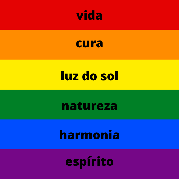 Significado Da Bandeira Lgbt E Sua Historia