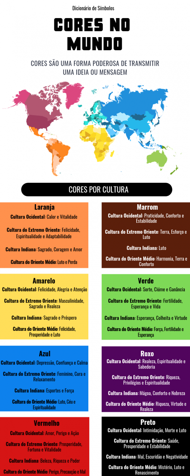 Significado Das Cores