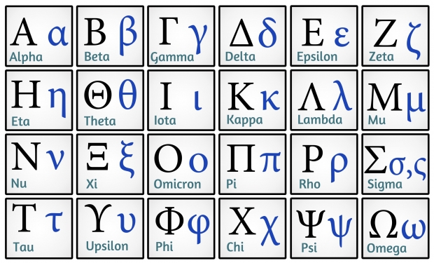 Significado Do Simbolo Gama