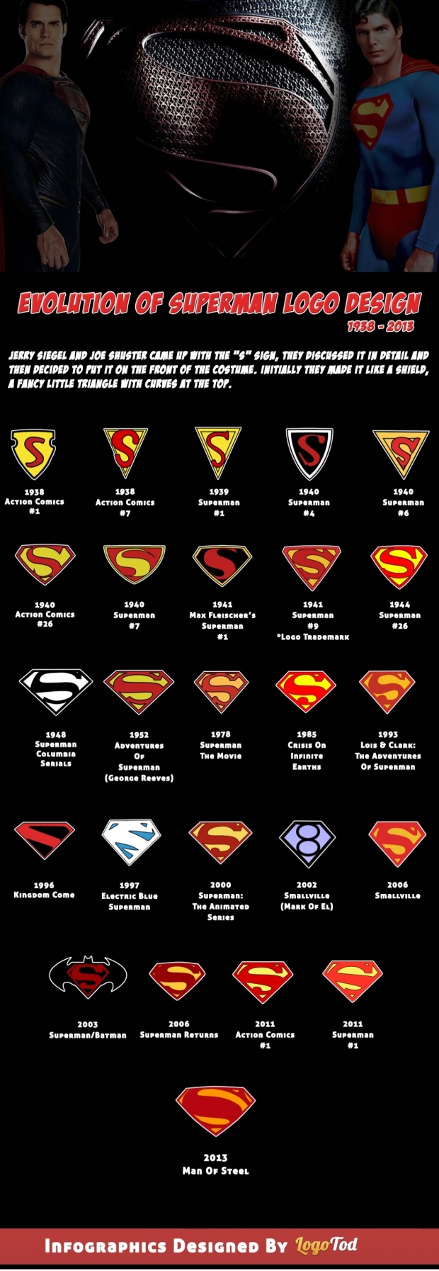 Simbolo Do Superman